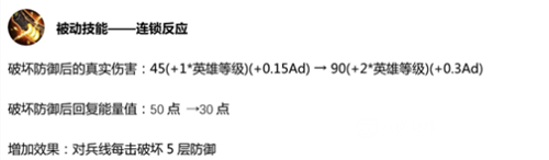 王者荣耀：新版马克诞生超强套路骑射流